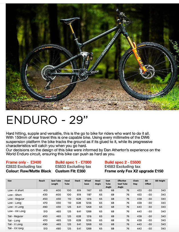 Atherton Bikes Enduro Bike Layout and Specs