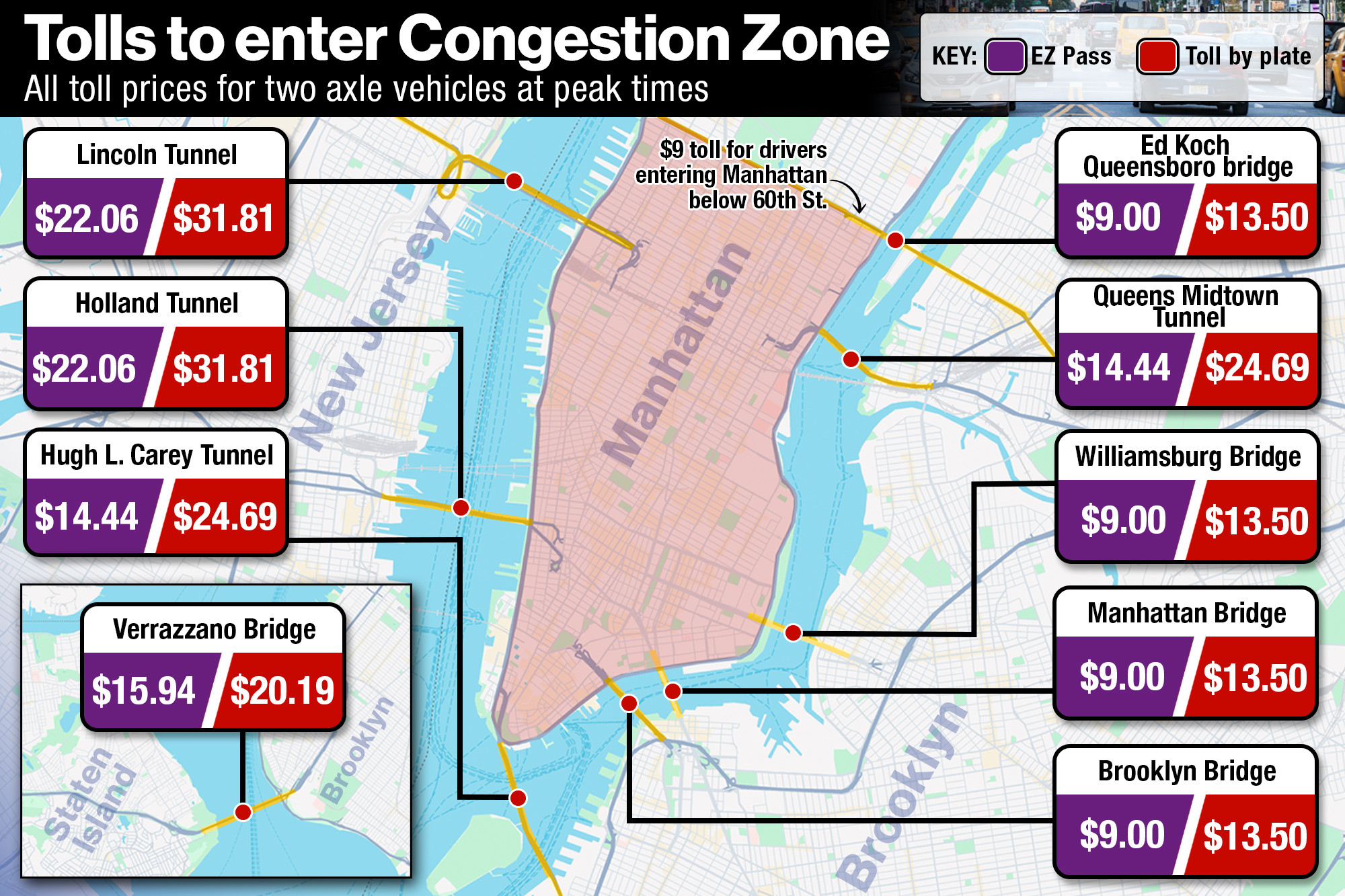 A map showing neighborhoods closest to the 60th Street tolling zone in New York City, where increased traffic congestion is expected due to congestion pricing.