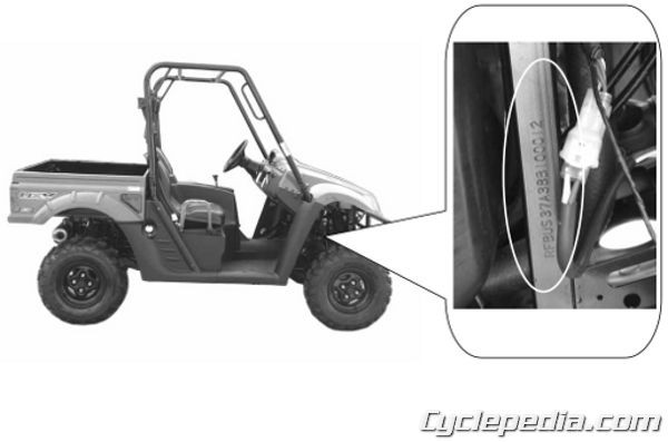 KYMCO UTV VIN Location in Front Right Wheel Well