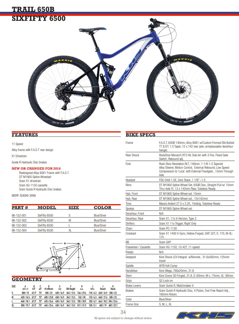 Motobecane Fantom 29 HT