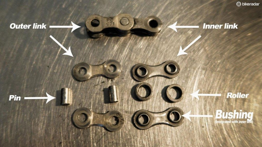 Bike chain parts A detailed view of a bicycle chain showing side plates, pins, and rollers