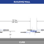 Bike Parking Dimensions Racks Parallel to Curb Wall Walkway Layout