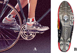 Step 3 - Adjust the shoe cleats