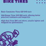 Clincher Bike Tire