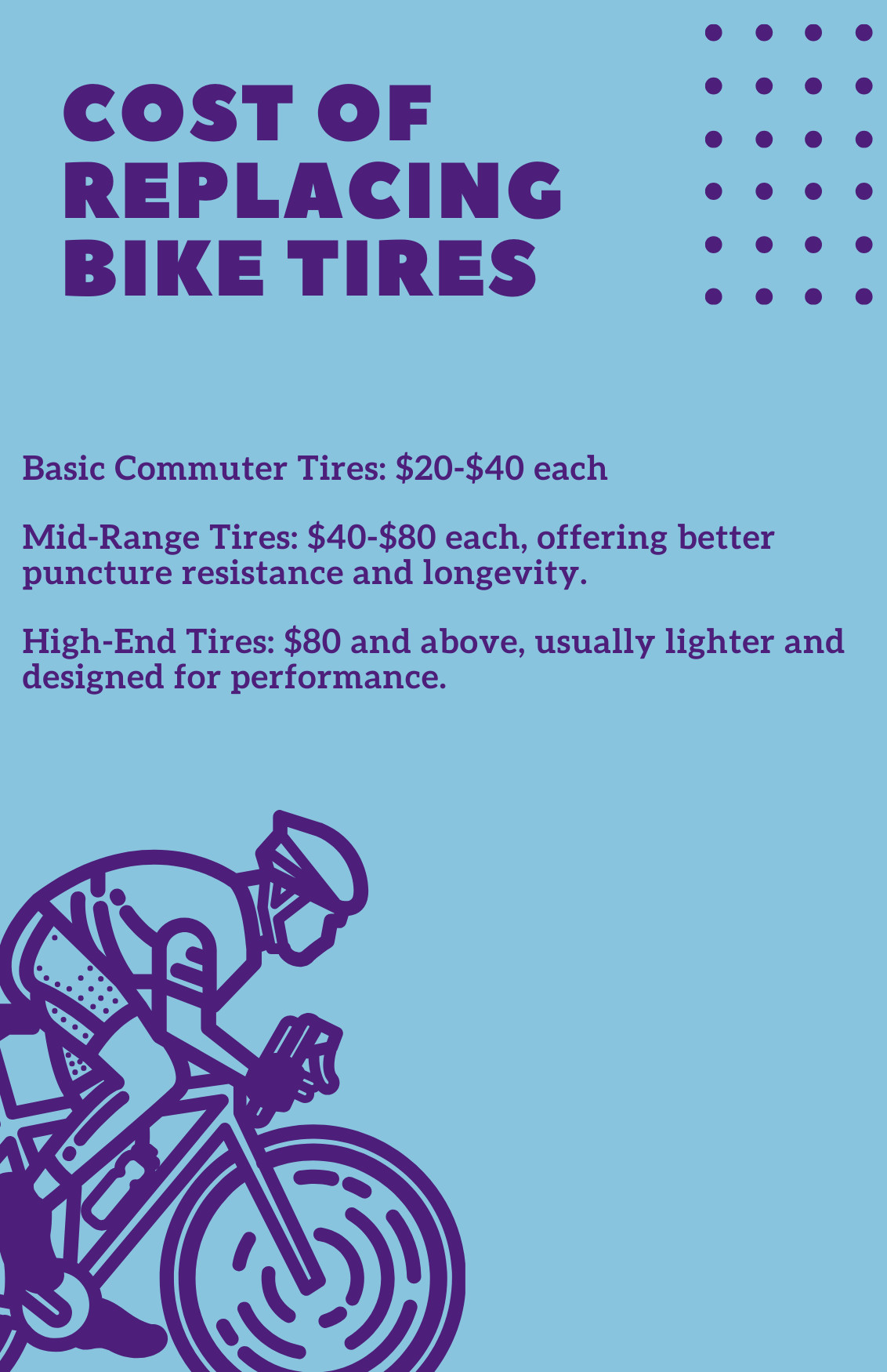 Clincher Bike Tire