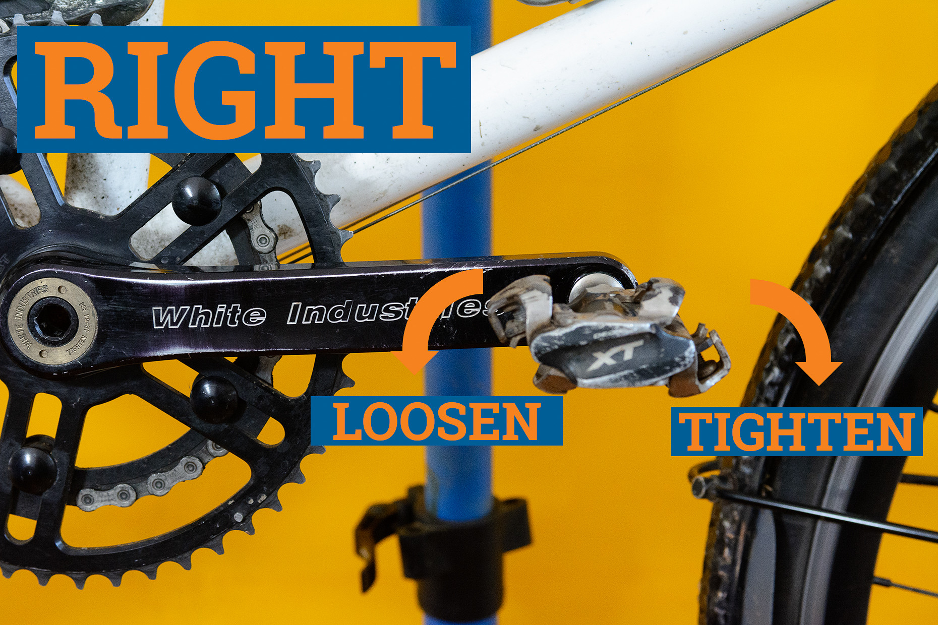Diagram illustrating the threading direction of the right bike pedal