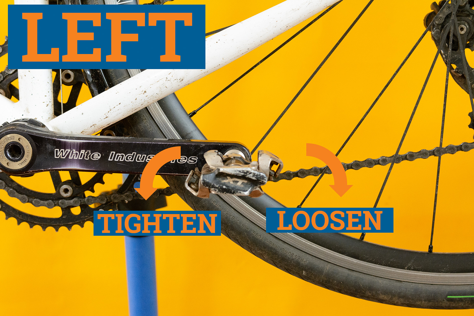 Diagram illustrating the reverse threading direction of the left bike pedal