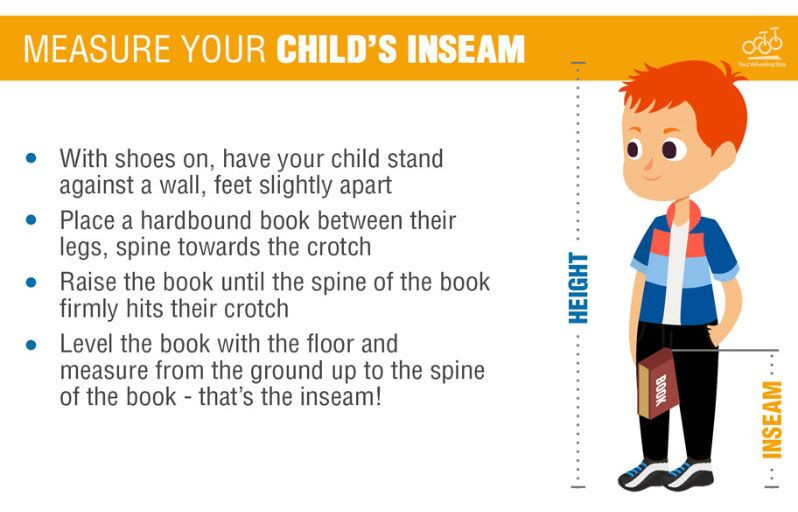 Infographic on how to measure your child