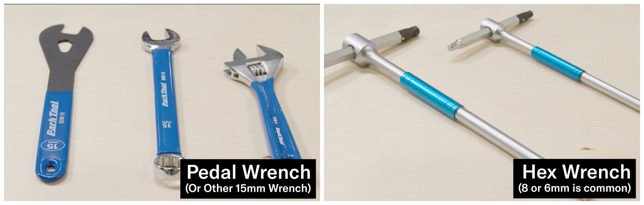 Anatomy of a bike pedal showing the spindle, body, and wrench flats