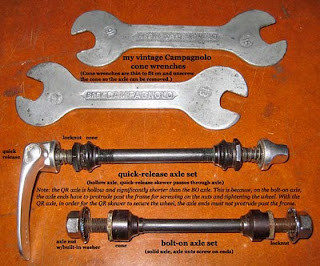 Bolt-on axle vs quick-release axle comparing different types of bicycle axles