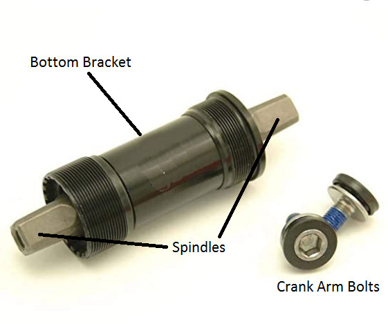 Crank Arm Maintenance